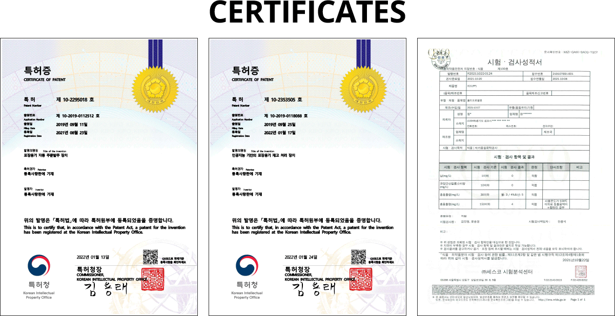 Certificates